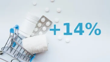 Retailul Farma: Cifra de afaceri crește cu 14%, dar prețurile medicamentelor rămân o provocare